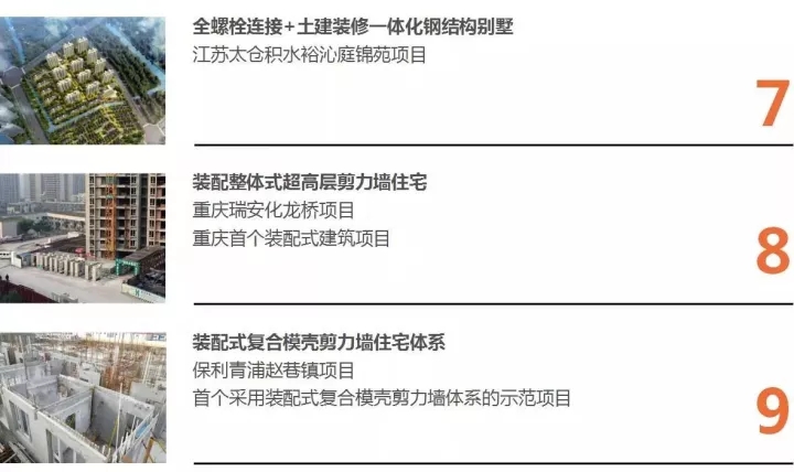 9001cc金沙以诚为本以BIM三维设计协同治理平台为焦点