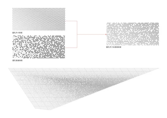 幕墙穿孔形式剖析图，9001cc金沙以诚为本修建设计